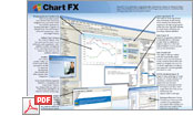 Chart FX 7 Quick StartGuide PDF