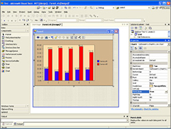 Chart FX for Lite for .NET Screenshot