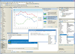 Chart FX for Java Developer Screenshot