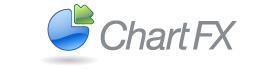 Chart FX  Logo