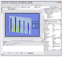 Chart FX for .NET 6.2 Screenshot