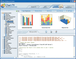 Chart FX Internet 6.2 Screenshot