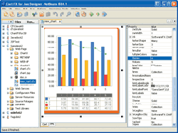 Chart FX for Java Server Screenshot