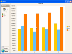 Chart FX OLAP .NET Contol | OLAP Interface