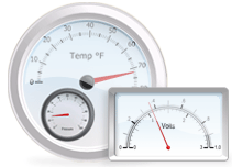 Radial Gauges