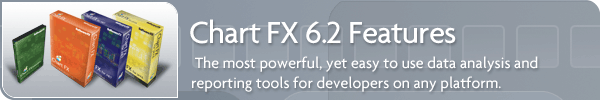Chart FX 6.2 Features