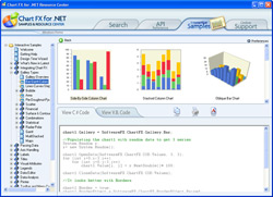 Chart FX for .NET 6.2 Screenshot