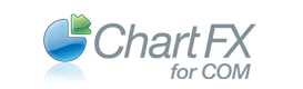 Chart FX for COM Logo
