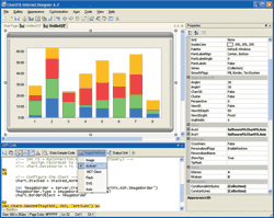 Chart FX Internet 6.2 Screenshot