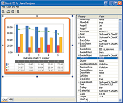 Chart FX 7 for Java Desktop Screenshot