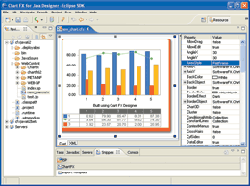 Chart FX for Java Server Screenshot