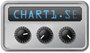 DataParts for SharePoint 2.0 Icon