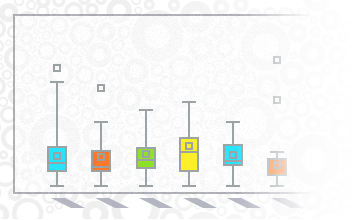 5408ae756996865637ef2d7b_cfx8-fig-statistical.png