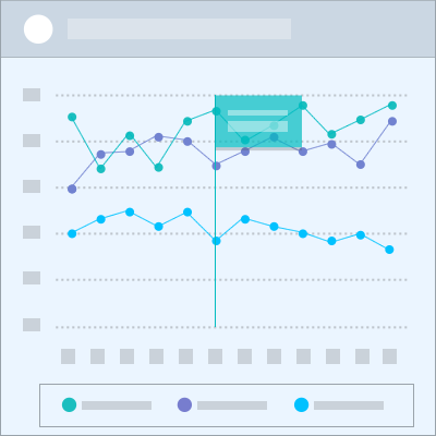 5411c4b4429807cc37ee1a41_icon-cfx7-chart-defaults.png