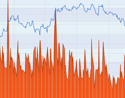 541fc0dbad5f812269ee6801_icon-figure-analysis.png