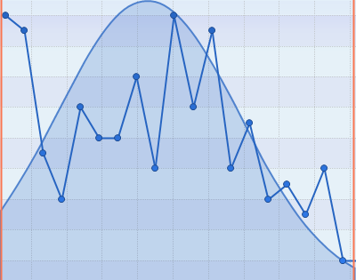 54226cf28a632d4241ca9eff_icon-statistical-type-frecuency-poly.png