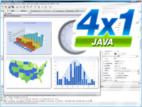 The Chart FX for Java special bundle pack contains everything you need to start developing the most impressive web applications with the leading data visualization components for Java at a special bun