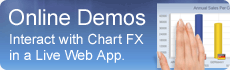 View Online Demos