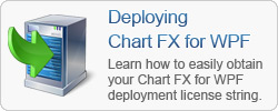 Deploying Chart FX for WPF