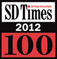 SD Times 100 2012