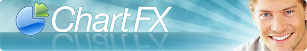 Chart FX: Industry-leading data visualization components for the .NET platform