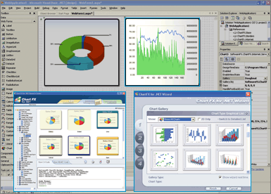 Chart FX for Visual Studio.NET (2003)