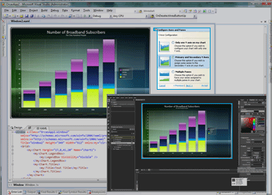 Chart FX for WPF