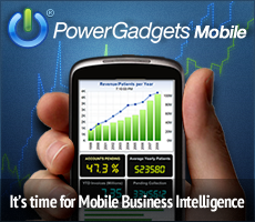 PowerGadgets Mobile