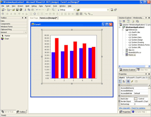 Chart Fx Lite For Net